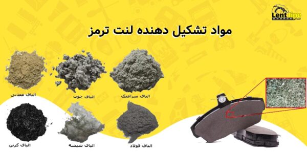 مواد تشکیل دهنده لنت ترمز چیست؟